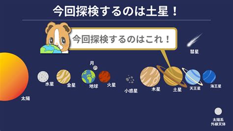 土星 顏色|土星 特徴 